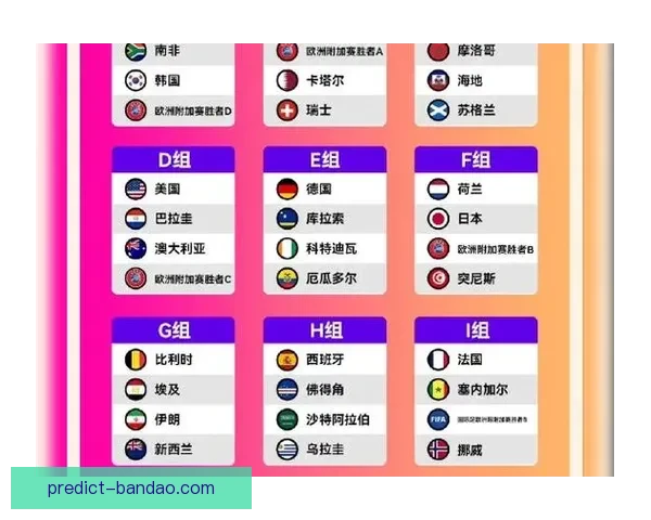 美加墨三国联办2026世界杯举办城市全解析 赛事盛况与城市魅力并行